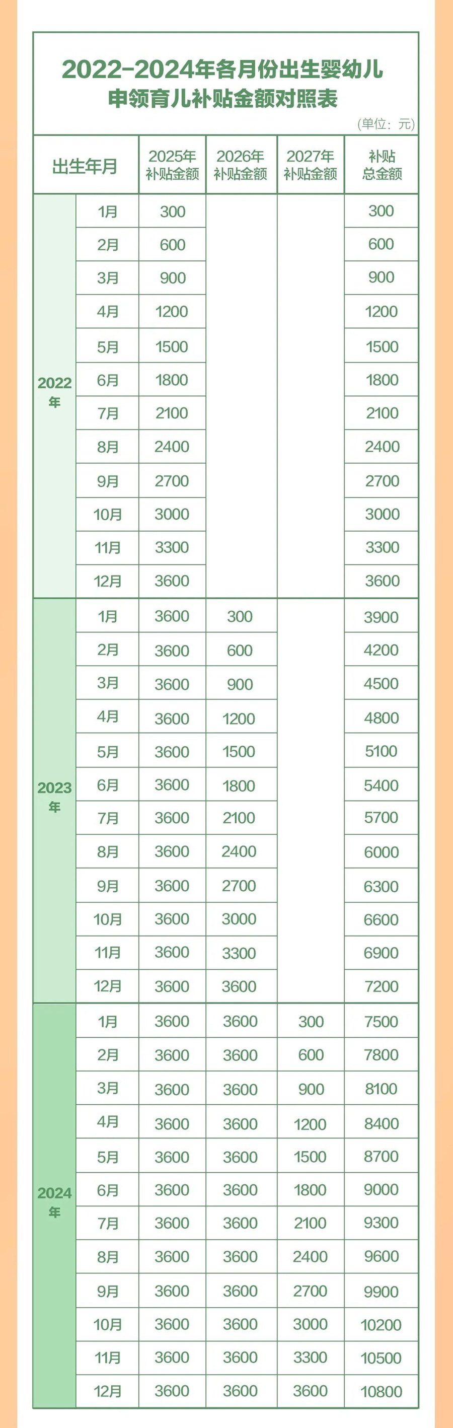 dca53eb81f974a35a749c8ba4fd9747e