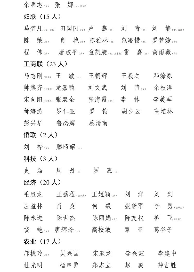 3中国人民政治协商会议桃源县第十五届委员会委员名单（公告）（上传图片）_20260915100428_03.jpeg